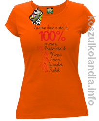 zawsze daję z siebie 100_ w szkole - koszulka damska - pomarańczowy